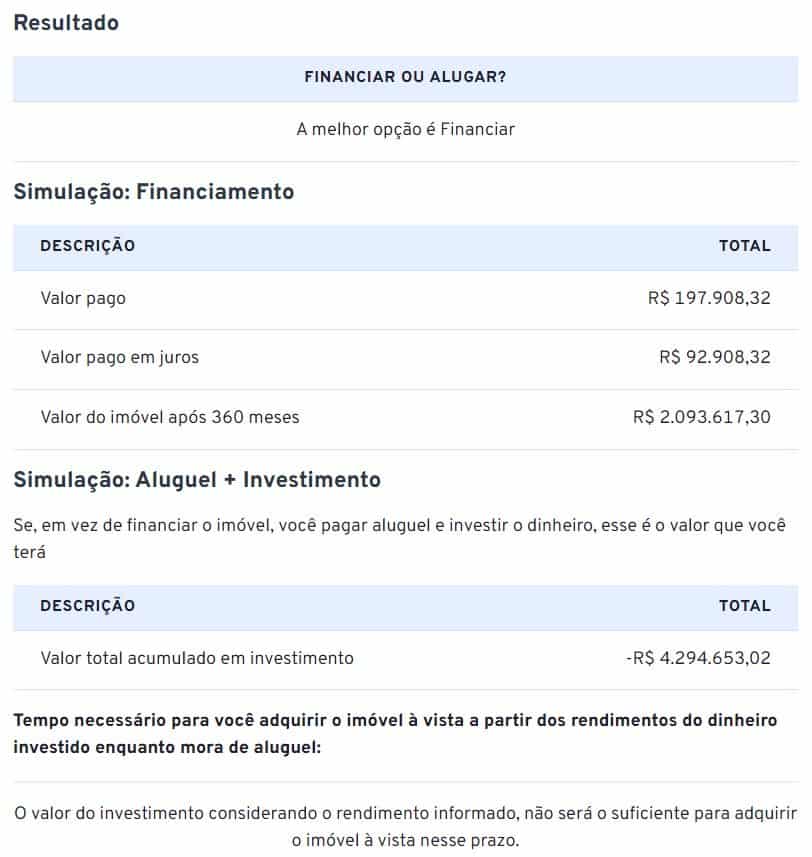Comprar ou alugar imóvel? Calcule e veja a melhor opção!