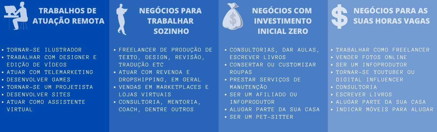 ebook fornecedores de sucesso