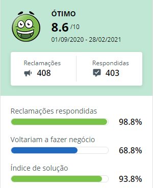 Melhores seguradoras do Brasil: Avaliação da MetLife no Reclame aqui. Nota de 8.6.