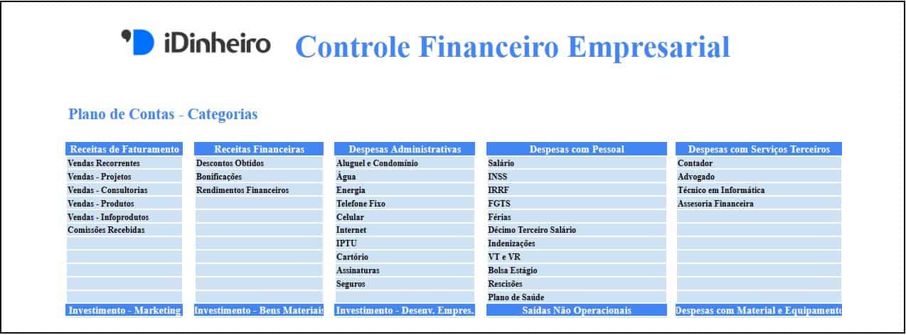 captura de tela da planilha de controle financeiro empresarial do iDinheiro