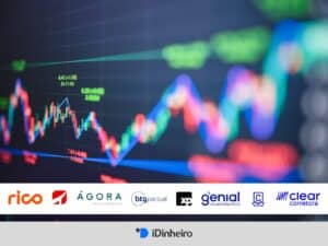 imagem de um gráfico com as logos das melhores corretoras para day trade sobrepostas